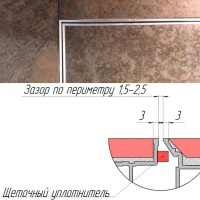 Техно под плитку противопожарный 700*1800п