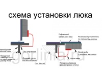 Контур-У 1200*1200