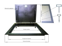 Напольный люк Стелс-У 800*1300п уголок утепленный схемы