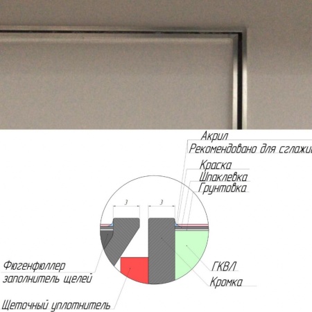 Техно под покраску 600*1900п