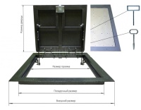 Напольный люк Стелс 700*1300п образец