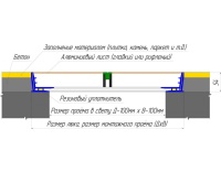 Напольный люк рифленый съемный 600х600 мм Лайт